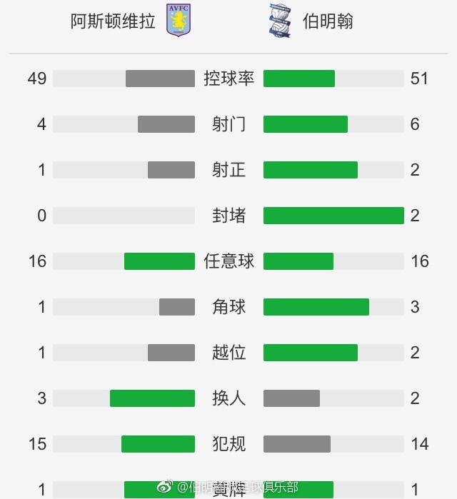 报道称，泽林斯基现在越来越接近离开那不勒斯，目前德劳伦蒂斯还没有就续约问题与泽林斯基达成协议，泽林斯基的要价与那不勒斯的报价之间分歧较大，考虑到泽林斯基合同明年6月就将到期，因此那不勒斯现在很难留住泽林斯基。